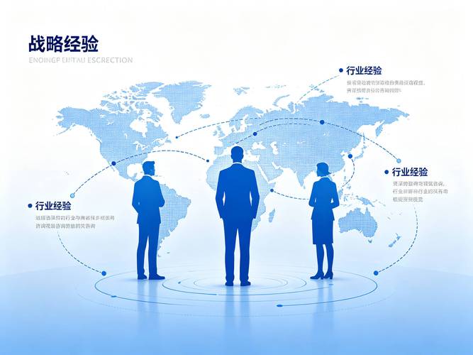 2026年贸易行业资深的企业管理咨询公司